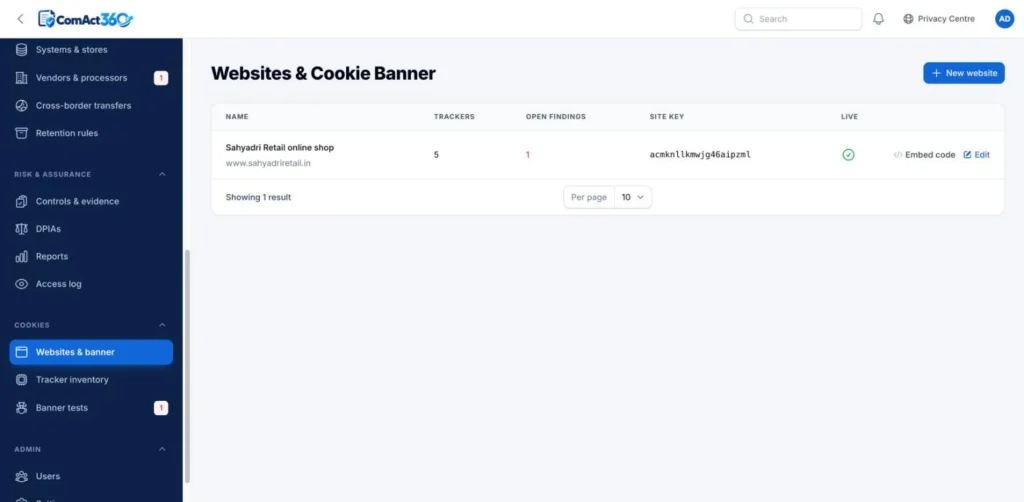 ComAct360 websites and cookie banner setup with tracker count, banner test findings and embed code (sample data)