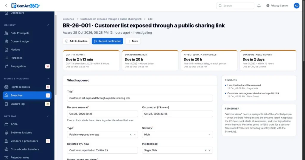 ComAct360 breach record with live clocks for the CERT-In 6-hour report, Board intimation, affected people and the Board's 72-hour detailed report (sample data)
