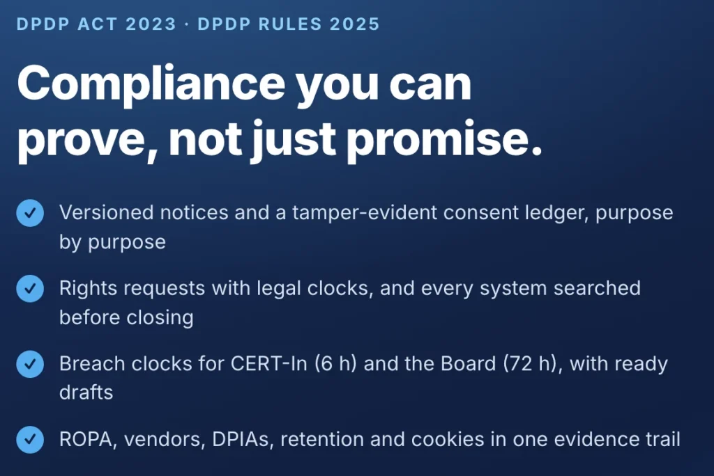 ComAct360 DPDP Act 2023 and DPDP Rules 2025 compliance: versioned notices, consent ledger, rights requests, breach clocks for CERT-In and the Board, ROPA, vendors, retention and cookies