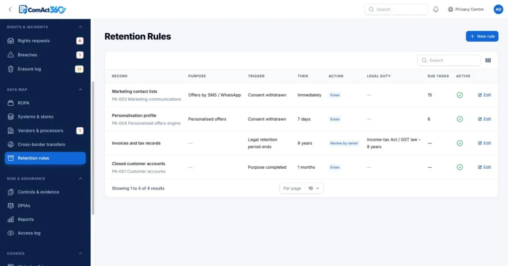 ComAct360 retention rules: what to erase, when and why, including legal retention duties (sample data)